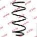   KYB KY RA4125