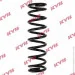   KYB KY RA5051