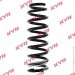   KYB KY RA5208