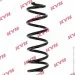   KYB KY RA5218