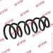   KYB KY RA5218
