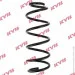   KYB KY RA5237