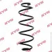   KYB KYBRA5010 (RA5010)