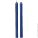 Kyiv Candle Factory      2 .
