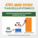  Labo Nutrition   D3 - Liposomal Vitamin D3 240 