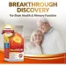   Labo Nutrition      - NeuroREGAIN 60 