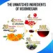   Labo Nutrition    - VisionREGAIN 30 
