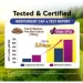   Labo Nutrition  -  , '     Vitale OPCs 90  (4384307408).