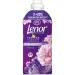    Lenor      1,239 