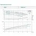   LEO 7714133 1.1 (LPP40-17.5-1.1/2)