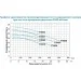   LEO 3.0 775520 1 (AMSm210/1.1)
