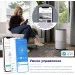   Levoit Smart Air Purifier Core 400S White