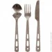  -- Lifeventure Titanium (1012-9515)