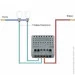 Livolo   Sense 2  2    (VL-C7FC2/FCTC16A/FCTC16A-6WP)