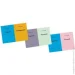   Lords Of Boards   Wavelength ( )