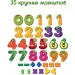 Magdum     ML4031-38 EN