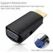  Master - HDMI ()  VGA ()
