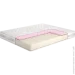  Matroluxe /Ambre, 90x200 (35186133708)