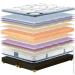  Matroluxe King Mattresses Ketrin/, 150x200 (580015973)