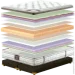 Matroluxe   King Mattresses Anabel / 90200  (620250054)