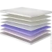  Matroluxe Therapy/,  80x200 (35537150961)