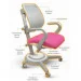   Mealux Ergoback KP (Y-1020 PN)