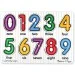   Melissa & Doug  (MD3273)