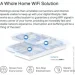 WiFi  Mercusys Halo H70X(3-pack)