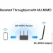 Wi-Fi Mercusys MA30H