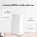 WiFi  Mercusys MB230-4G
