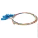 Merlion ϳ  ML-OP-S501, SC/UPC  2,0 ,  1,0 , 12   ,   1 