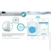  Midea EU-SK105 (884640)