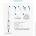  Midea MODSC2