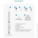 Midea  MODSC2
