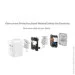   MiJia   Smart Socket Enhanced Version Wi-Fi Version ZNC203CM (1632466601)
