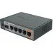  Mikrotik hEX S (RB760iGS)