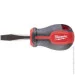    Milwaukee      2. (4932471810)