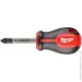  Milwaukee     PZ2x45 (4932471792)