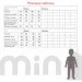 Minora     7640 80   (2000990153371W)