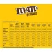 M&M`S   M&M's  Friends 227 