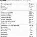 Mst Nutrition  MST Creatine Kick, 500   