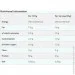  Myprotein Impact Whey Protein 2500 g /100 servings/ Strawberry (000011724)