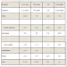 Myprotein Protein Filled Cookie - 12x75g (Chocolate Chip) (2023-10-3731)