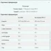  Myprotein Slow-Release Casein - 1000g Strawberry