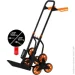 ³ NEO TOOLS 84-402
