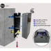  Neolight  NeoLigh OPTIMA IPW