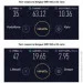 3G  Netgear MR1100