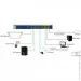  Netgear GS524PP 24xGE PoE+ (300),  (GS524PP-100EUS)