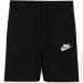 Nike  B SHORT JSY AA DA0806-010. S 