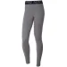   Nike W NP TIGHT (AO9968-063-S)